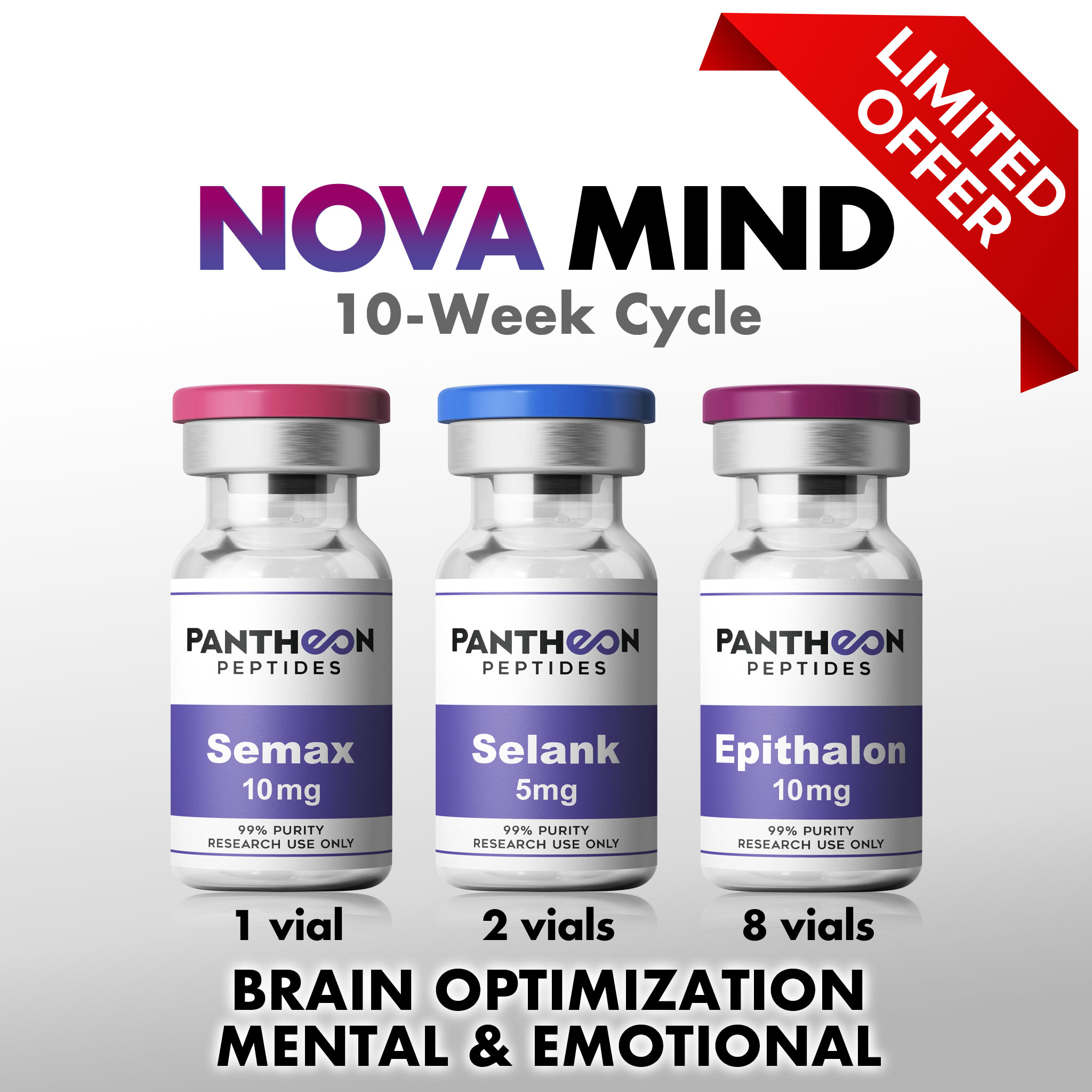Nova Mind 1-Week Cycle