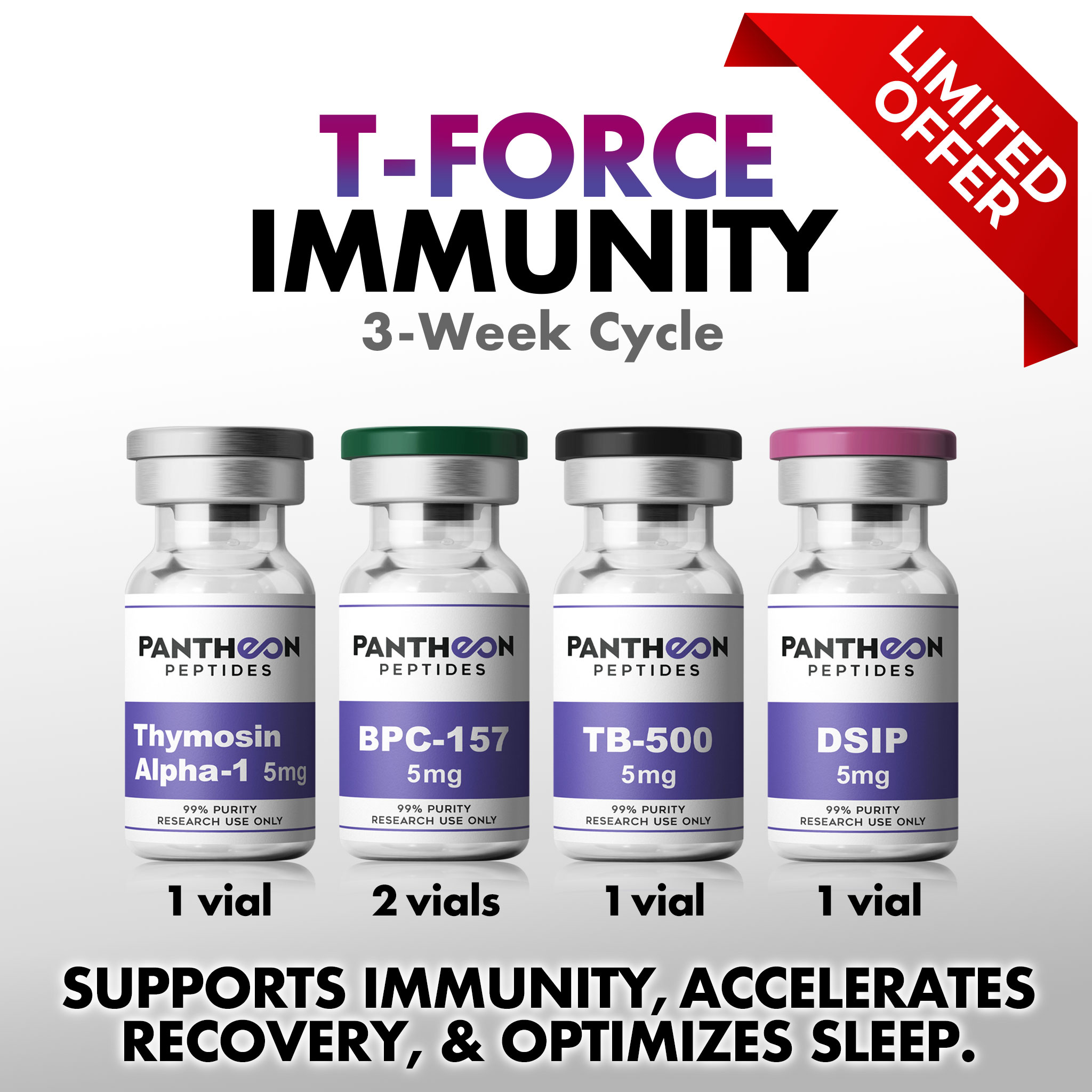 Immune Defense Stack